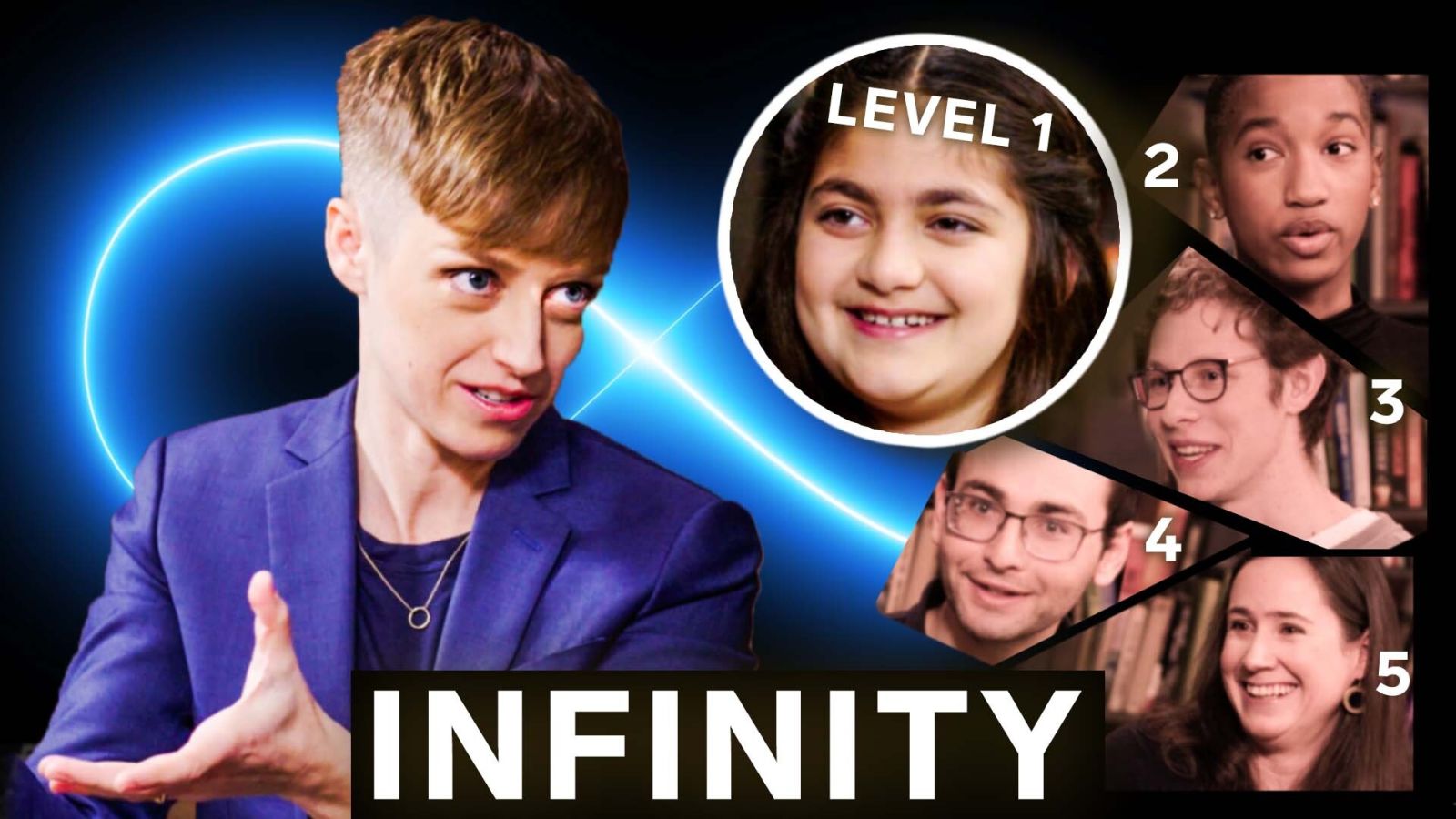 Mathematician Explains Infinity in 5 Levels of Difficulty